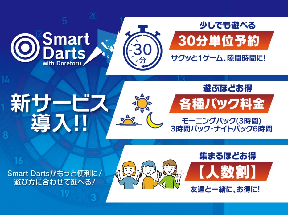 新サービス導入