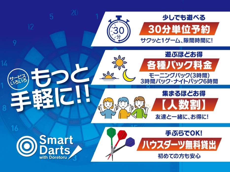 新サービス導入