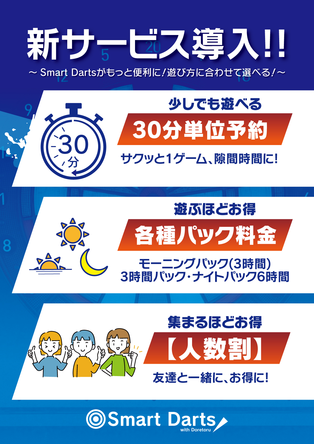 新サービス導入