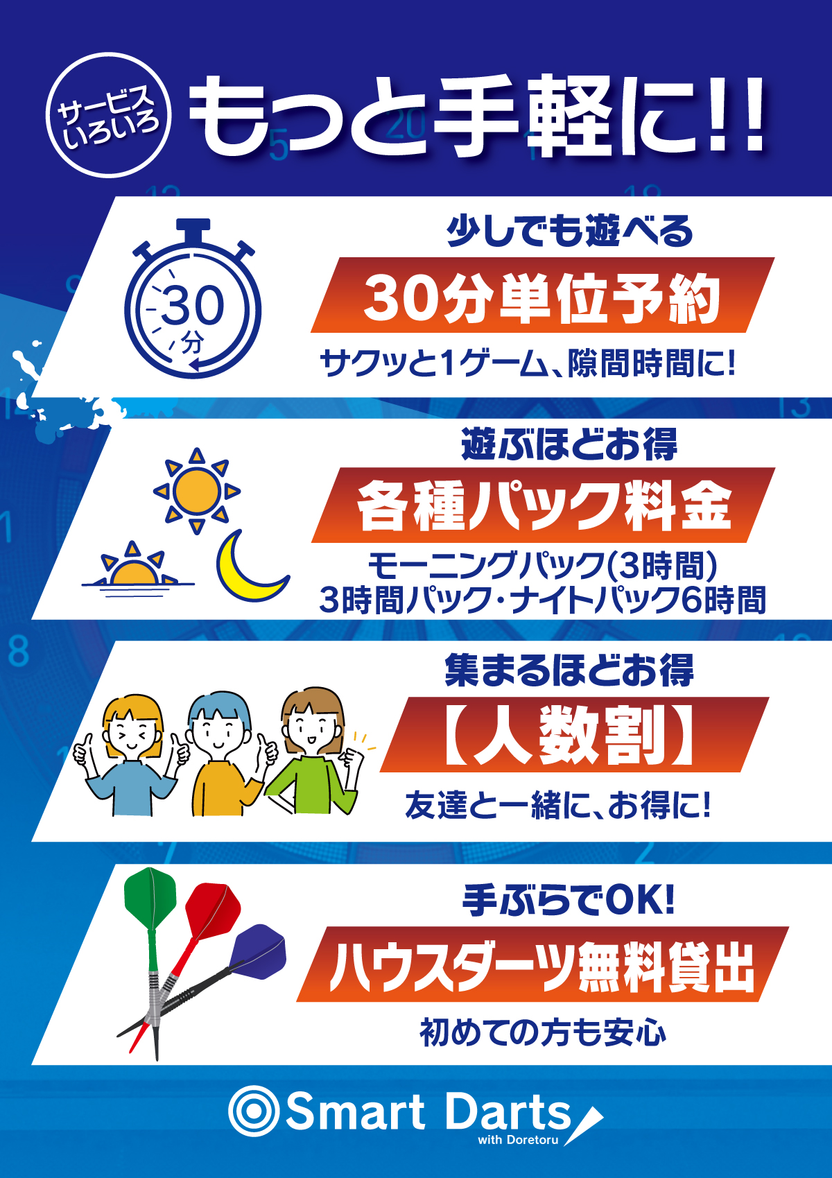 新サービス導入