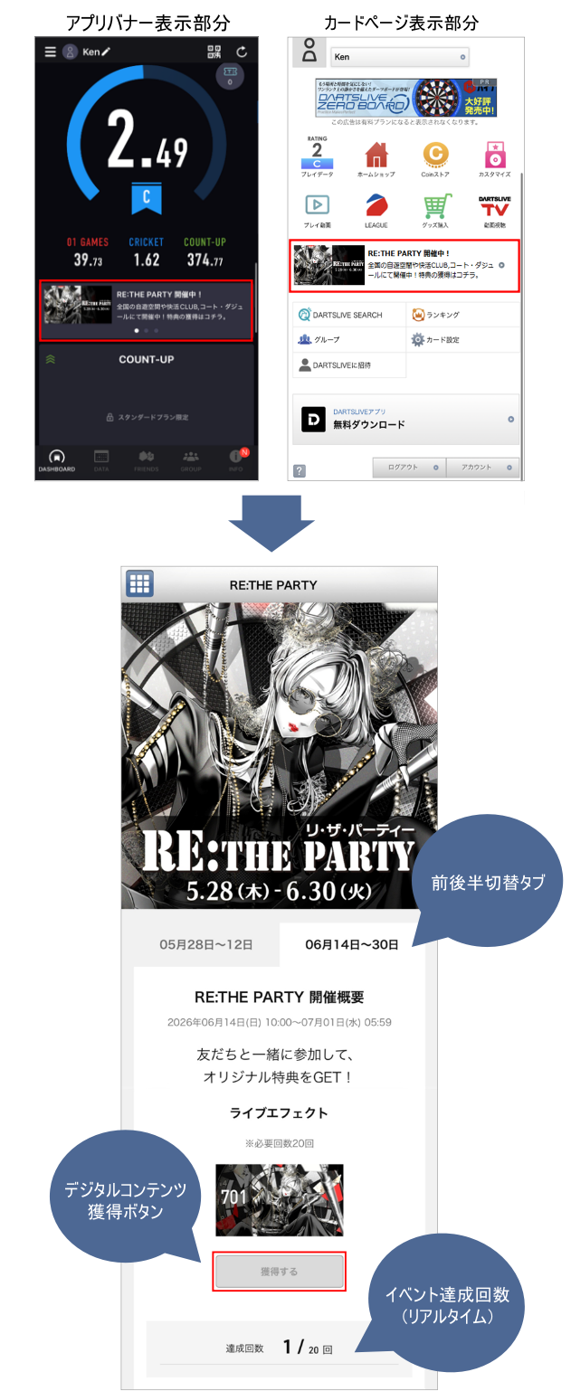 「ダーツライブテーマ」「ライブエフェクト」獲得方法