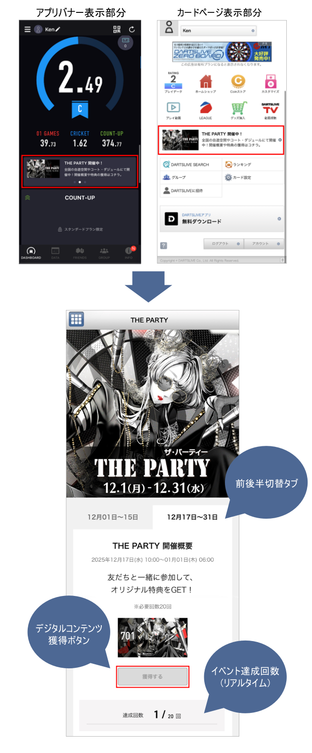 「ダーツライブテーマ」「ライブエフェクト」獲得方法