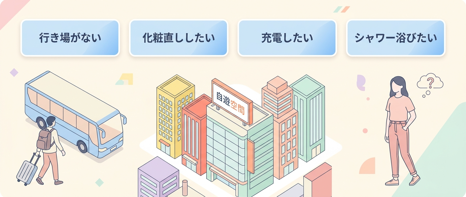 行き場がない、化粧直ししたい、充電したい、シャワー浴びたい